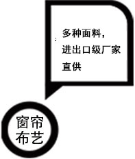 BG大游(中国)唯一官方网站