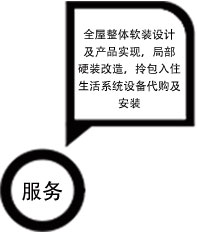 BG大游(中国)唯一官方网站